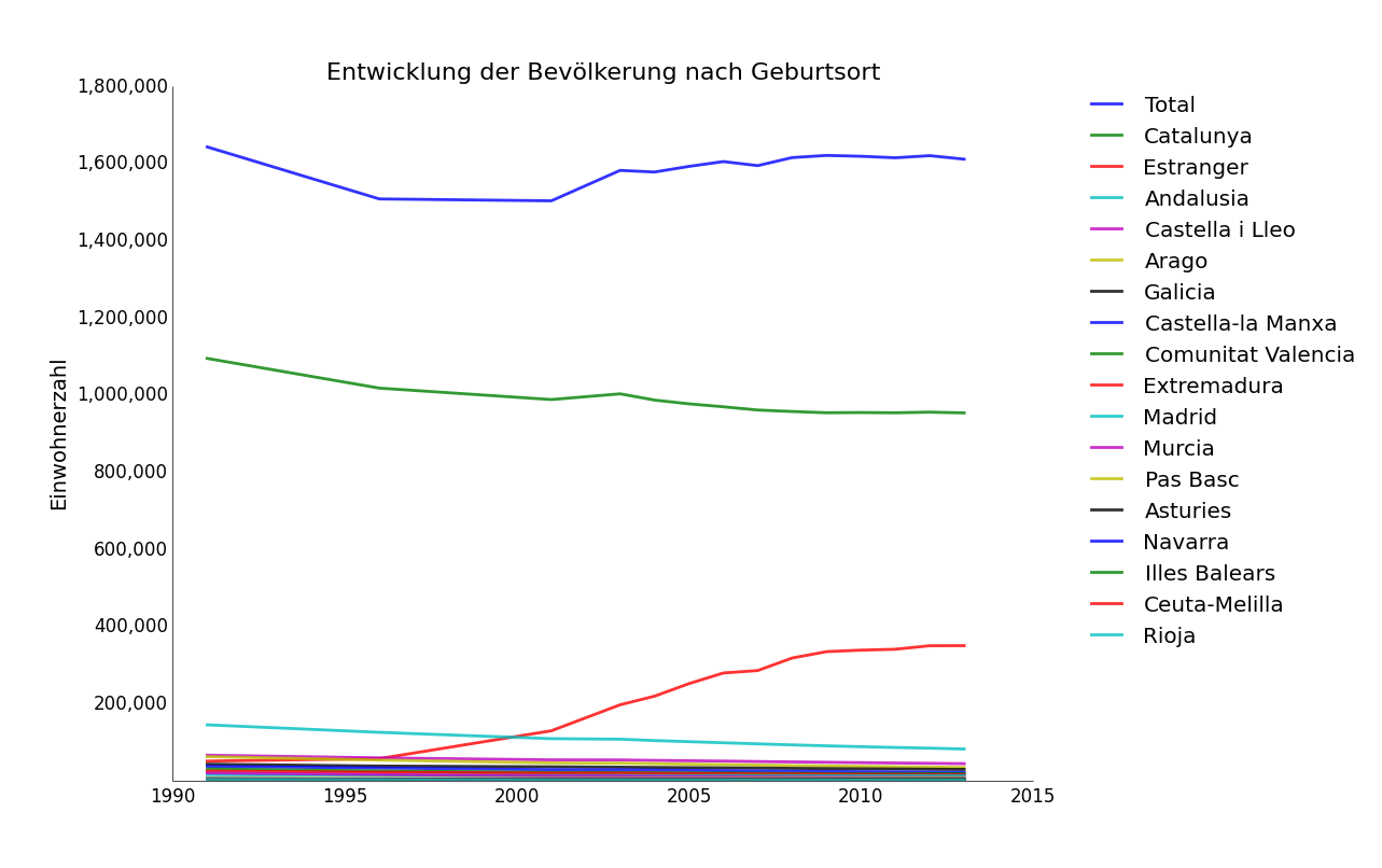 geburtsort.png