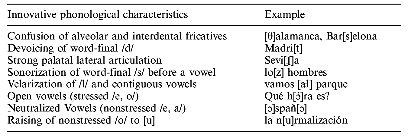 phonologie.jpg