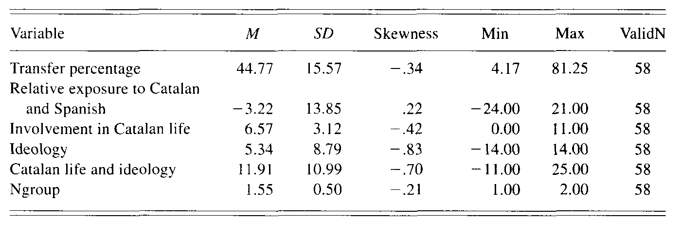 results.jpg